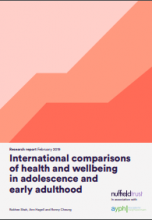 International comparisons of health and wellbeing in adolescence and early adulthood